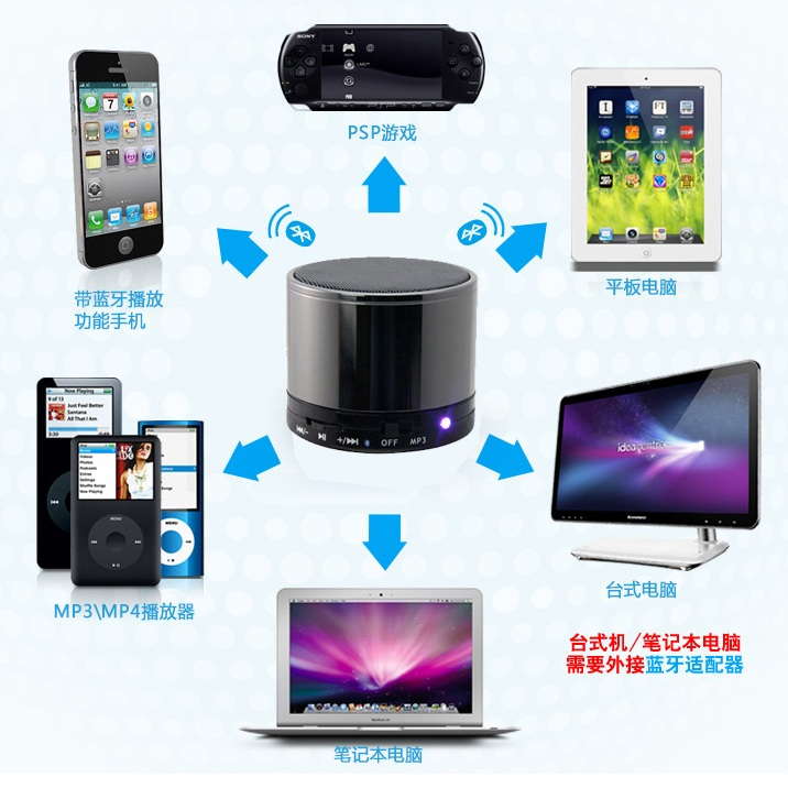 Monster beat bluetooth MP3 speaker